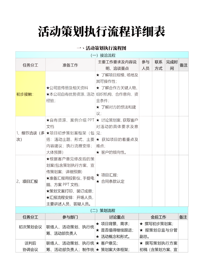 品牌设计师的收入：南京市场现状与趋势